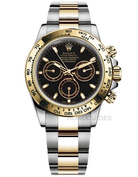 rolex daytona 價格